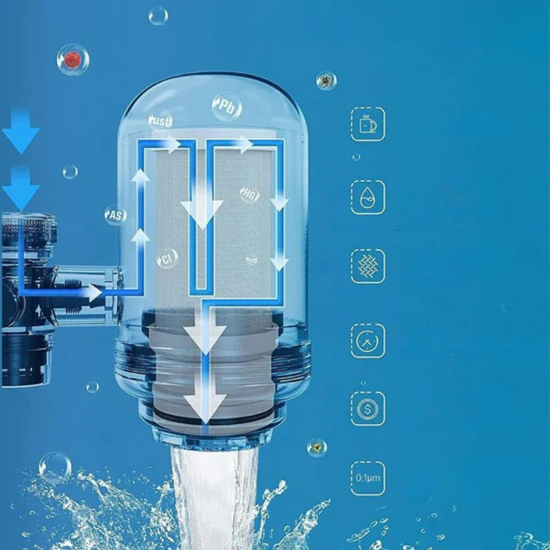 AquaPure - Roestvrijstalen waterfilter met hoge capaciteit