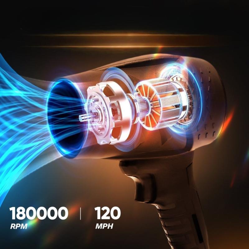 AirBlast - Draagbare stofblazer met instelbare snelheid