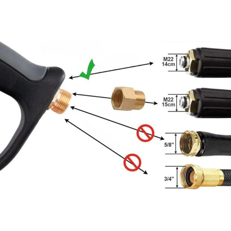 UltraJet - Hogedrukreiniger met 5 sproeikoppen