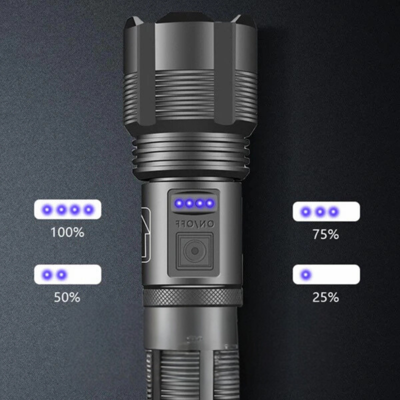 BrightForce - Zaklamp Power-S260