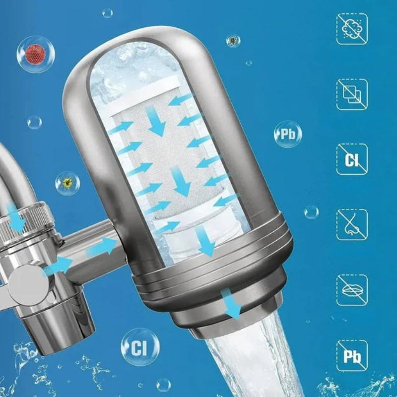 AquaPure - Roestvrijstalen waterfilter met hoge capaciteit