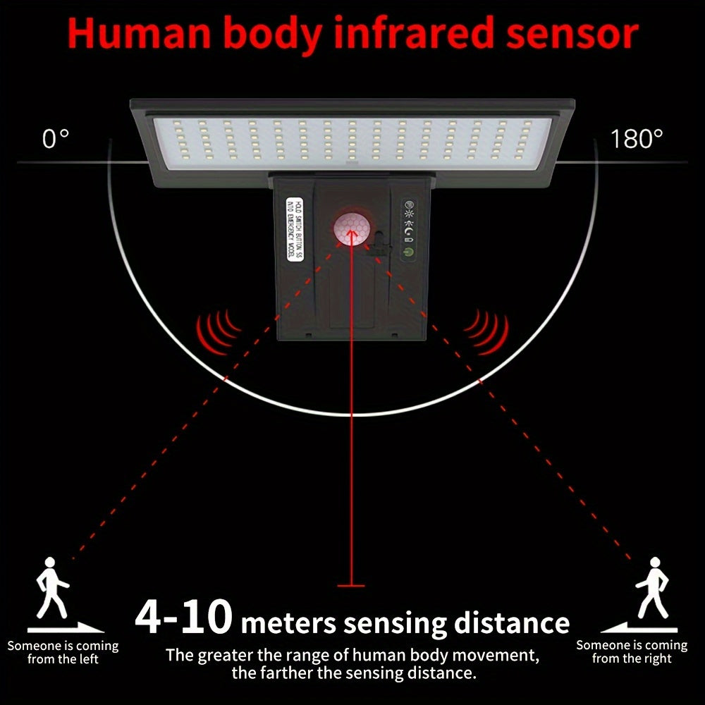 EcoSphere - Solar LED buitenlamp schijnwerper bewegingssensor - een leven lang gratis licht