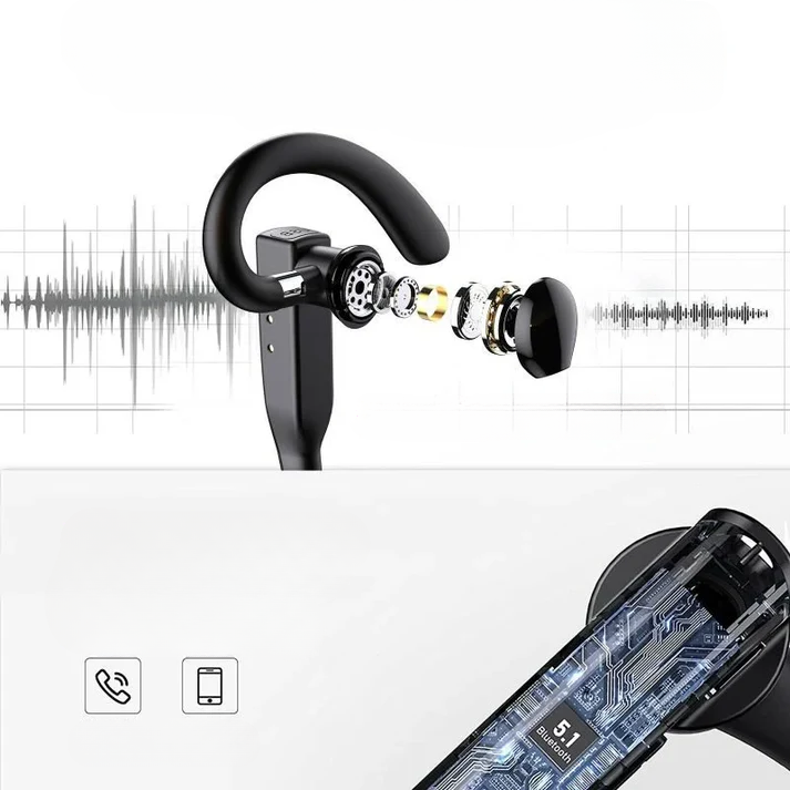 FusionGear - Bluetooth 5.1 draadloze earbud headset