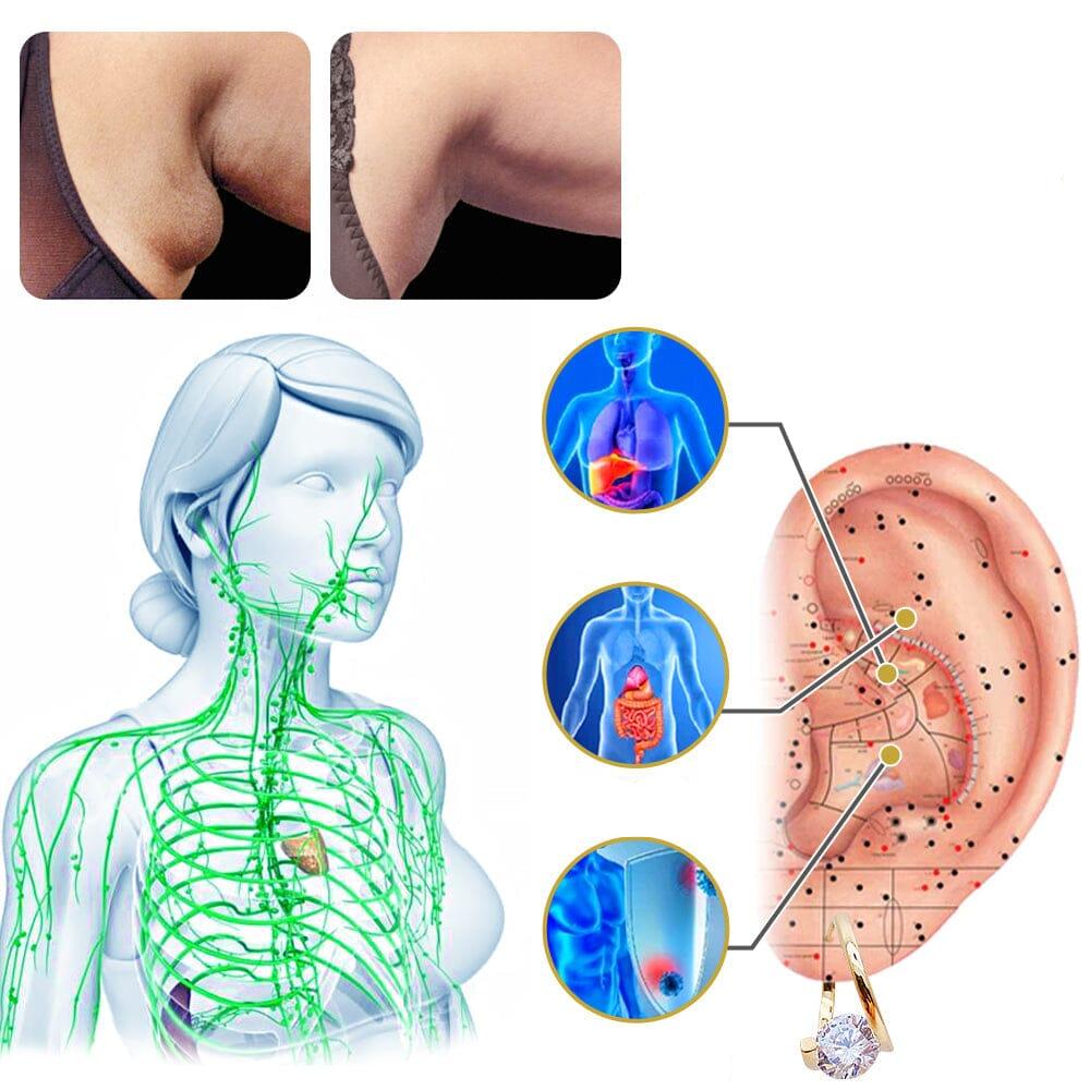 AuraGem -Lymfekracht Germanium Oorbellen