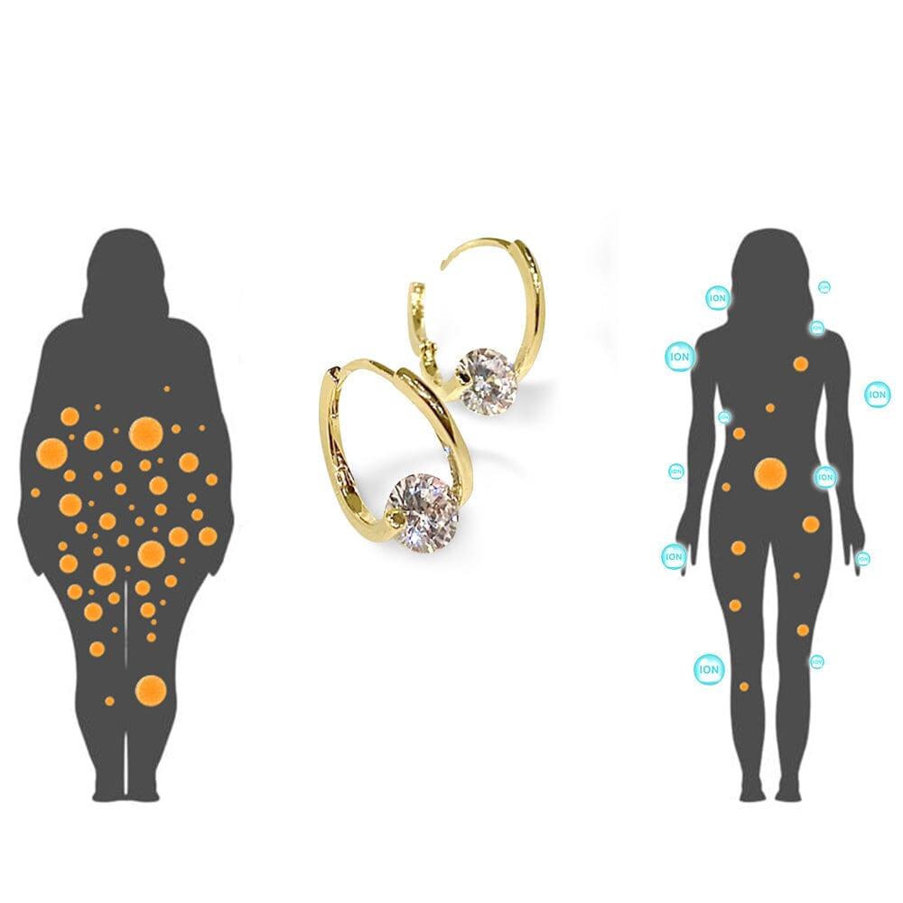 AuraGem -Lymfekracht Germanium Oorbellen