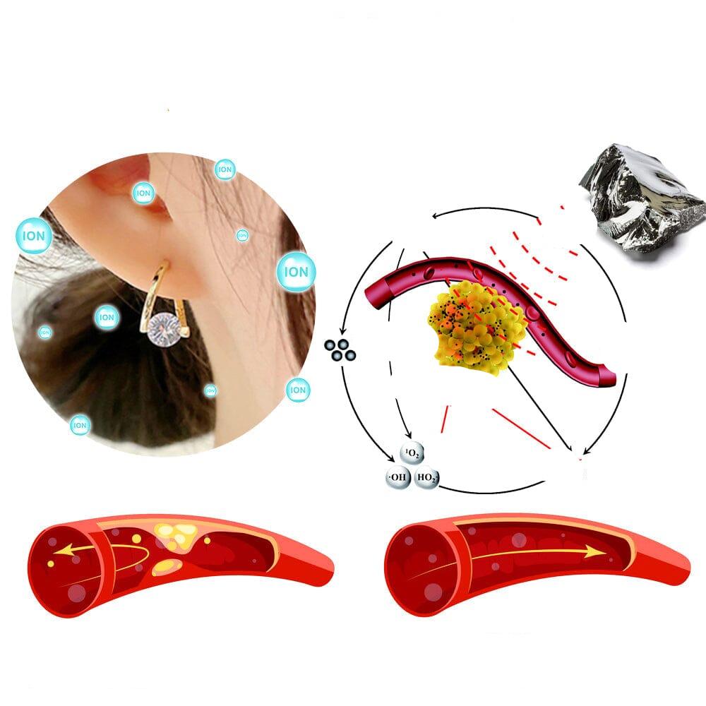 AuraGem -Lymfekracht Germanium Oorbellen