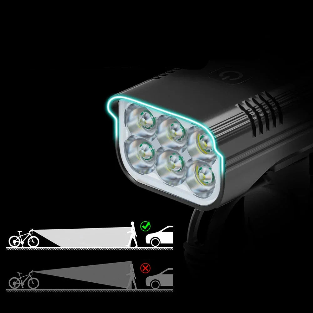 RideRay - Ultraheldere USB oplaadbare LED fietslamp