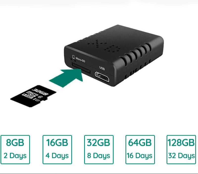 FocusGuard - Kleine HD videocamera met geluid