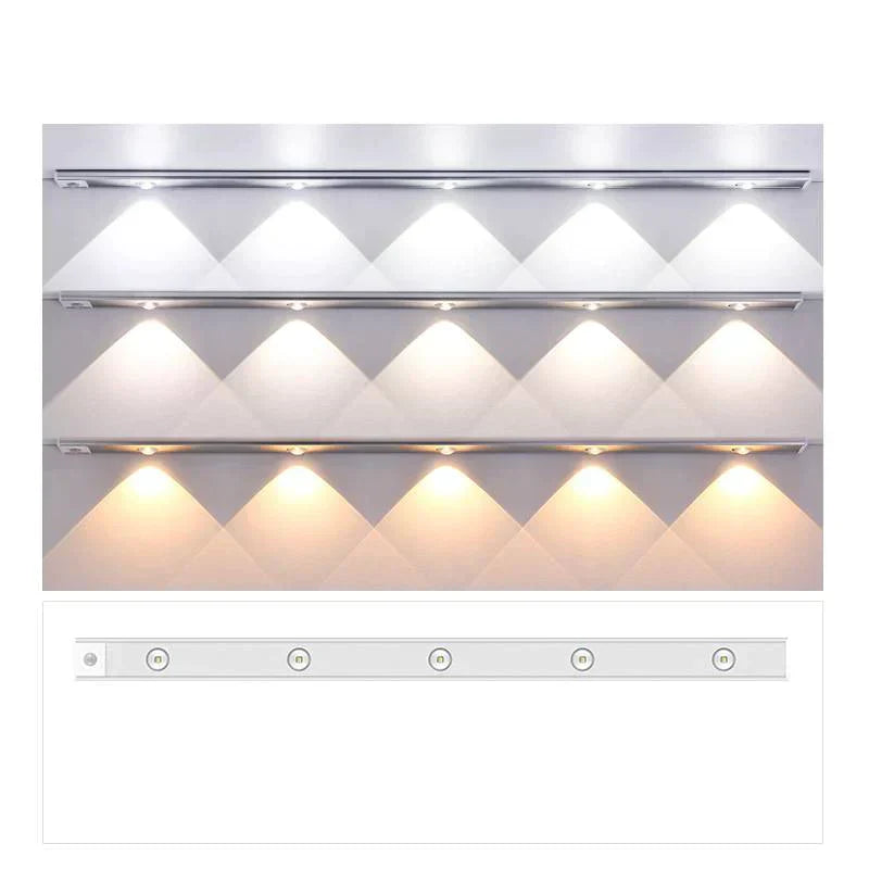 MoveLux | Luxe LED-verlichting met bewegingssensor