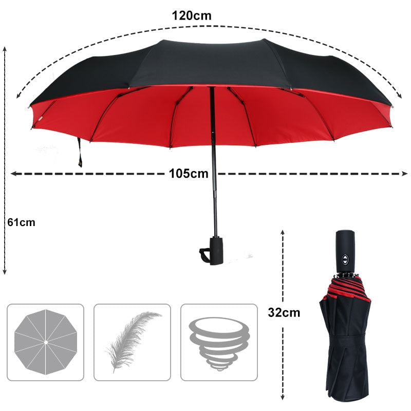 RainFort - Winddichte paraplu met duurzaam, compact ontwerp