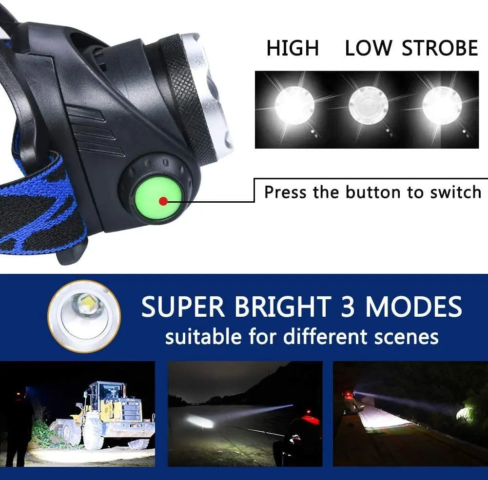 XtremeLight - Krachtige waterdichte LED-hoofdlamp met zoom & oplaadbare batterij voor buitenactiviteiten