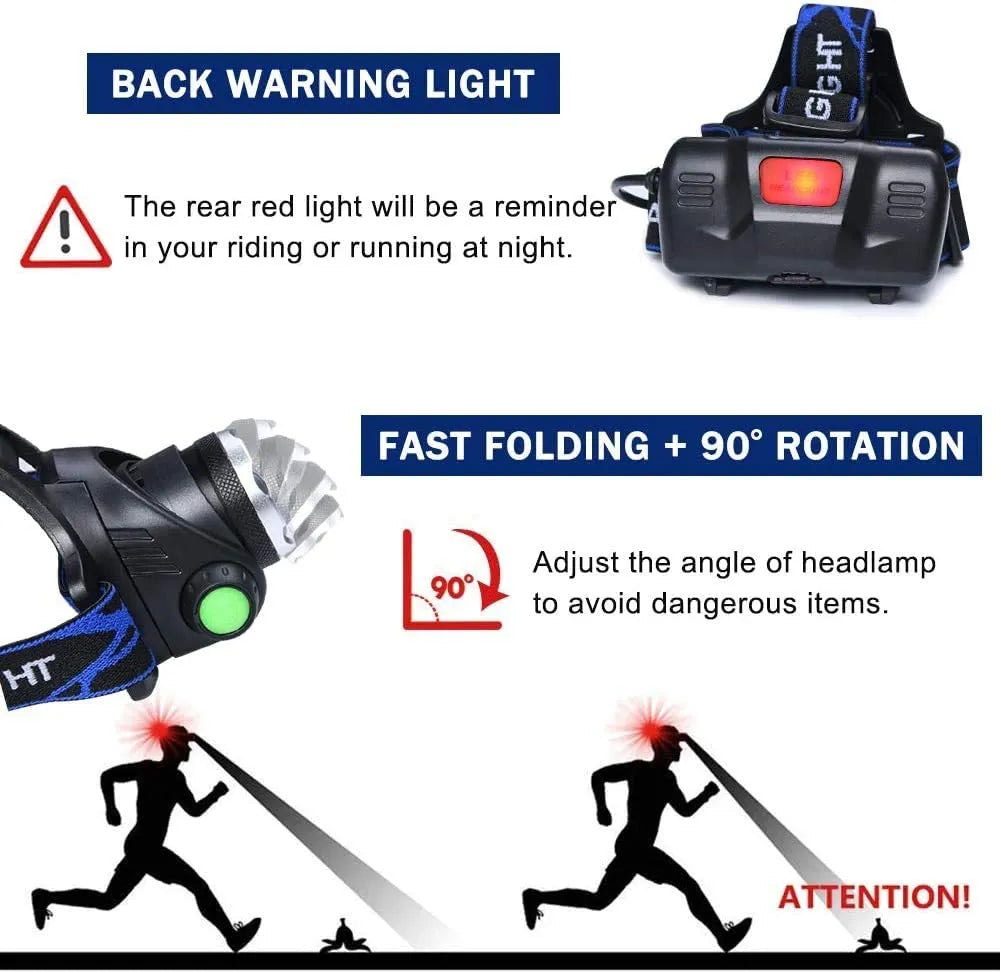 XtremeLight - Krachtige waterdichte LED-hoofdlamp met zoom & oplaadbare batterij voor buitenactiviteiten