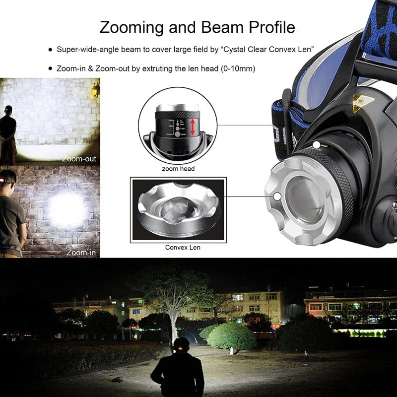 XtremeLight - Krachtige waterdichte LED-hoofdlamp met zoom & oplaadbare batterij voor buitenactiviteiten