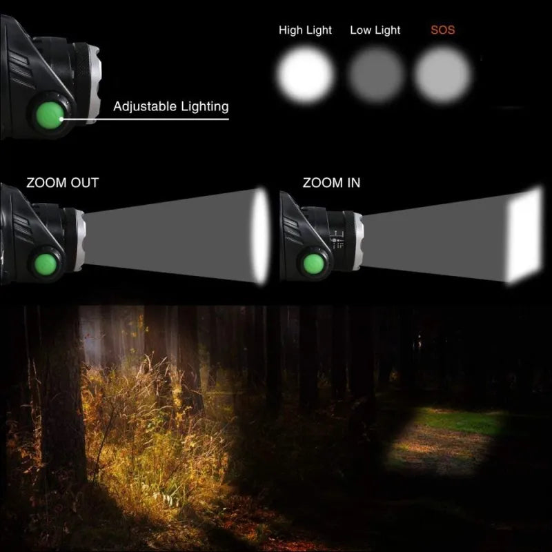 XtremeLight - Krachtige waterdichte LED-hoofdlamp met zoom & oplaadbare batterij voor buitenactiviteiten