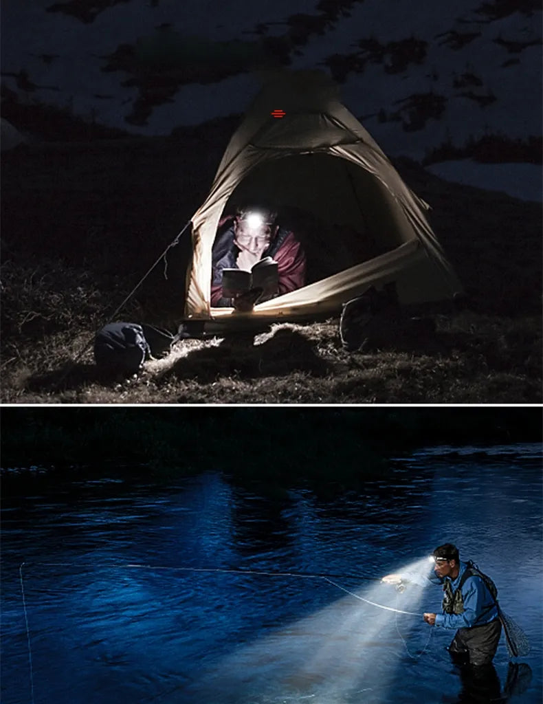 XtremeLight - Krachtige waterdichte LED-hoofdlamp met zoom & oplaadbare batterij voor buitenactiviteiten