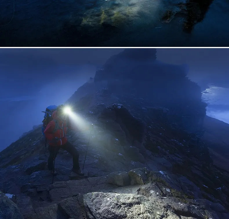 XtremeLight - Krachtige waterdichte LED-hoofdlamp met zoom & oplaadbare batterij voor buitenactiviteiten