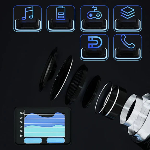 Translingo - Real-time vertaling AI-oordopjes