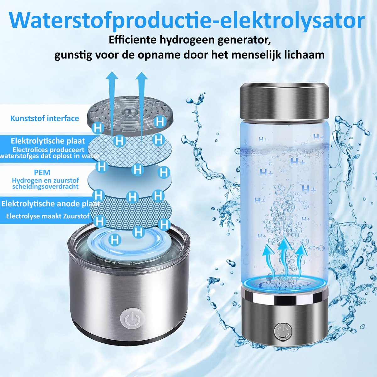 AquaZen - Gezonde Hydrogen-Waterstof-Waterbottle meer energie