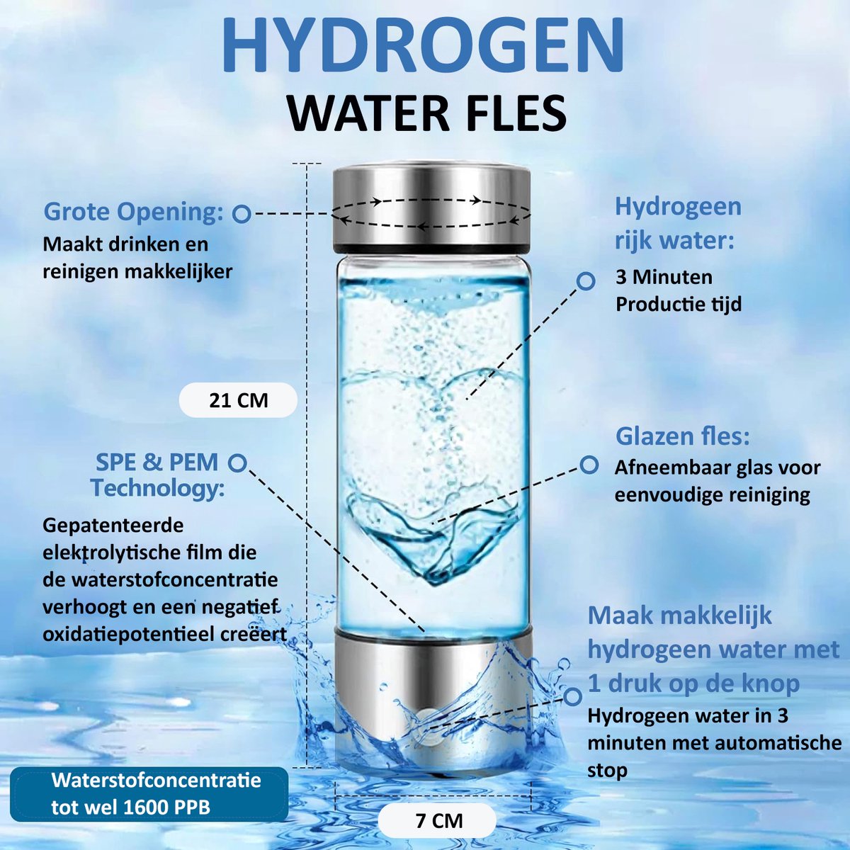 AquaZen - Gezonde Hydrogen-Waterstof-Waterbottle meer energie