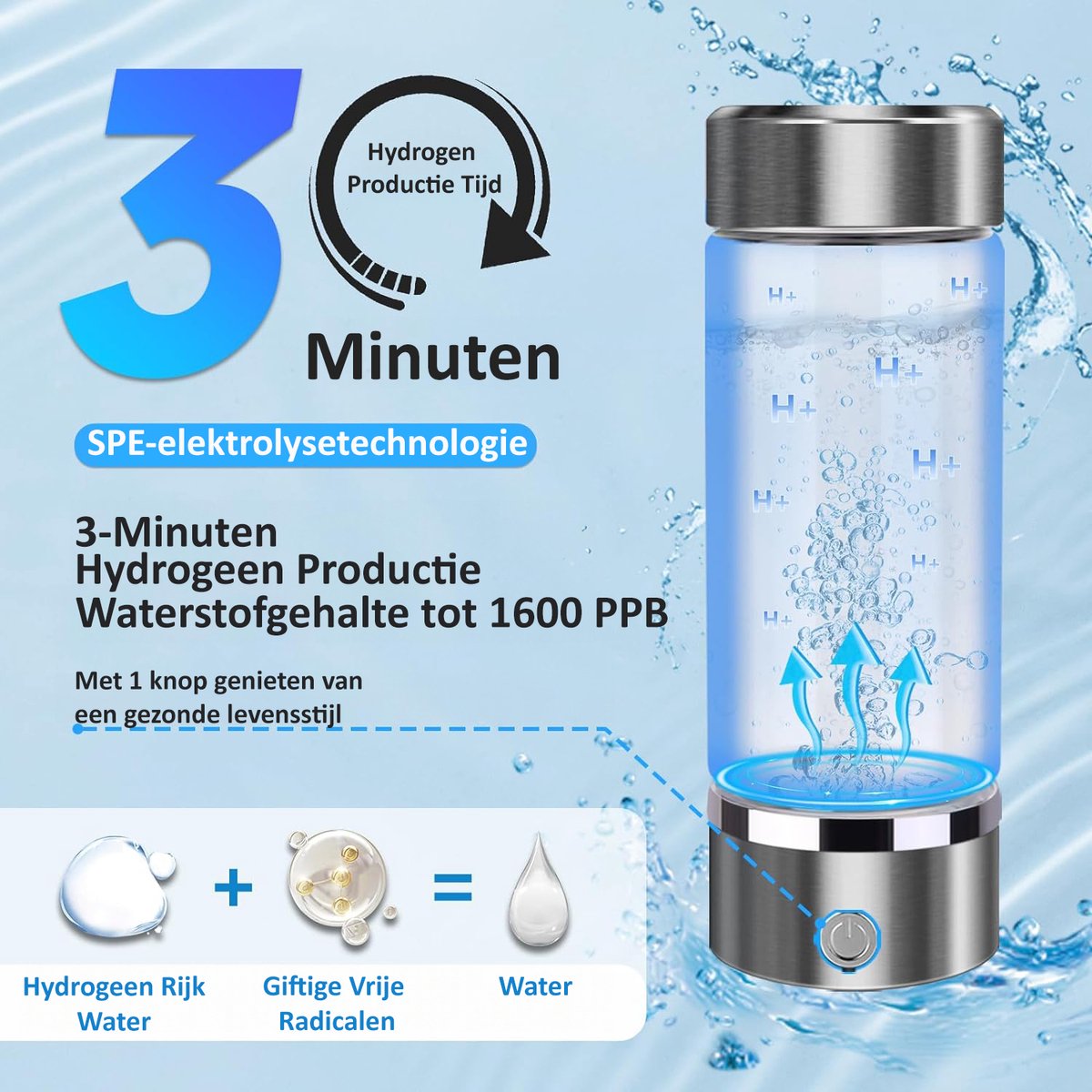 AquaZen - Gezonde Hydrogen-Waterstof-Waterbottle meer energie