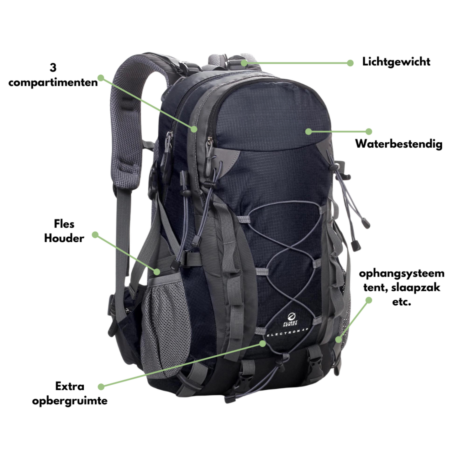 TrailMaster | Backpack Pro