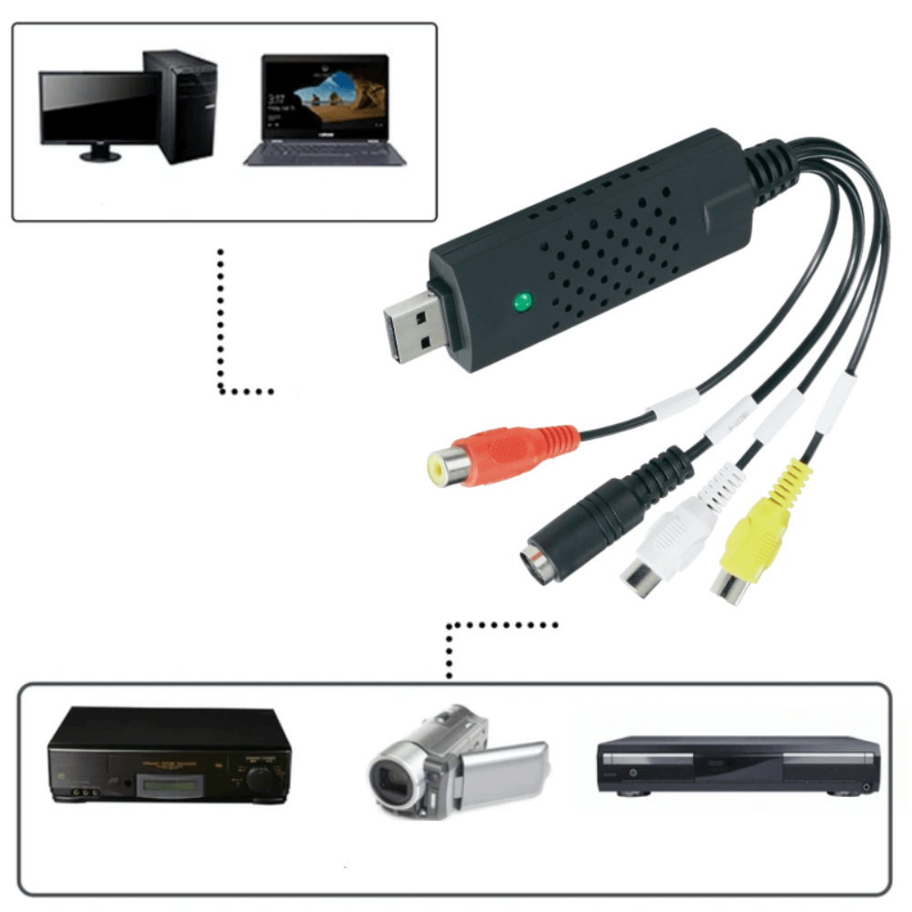 RetroCapture | De Easy Videoband Recorder