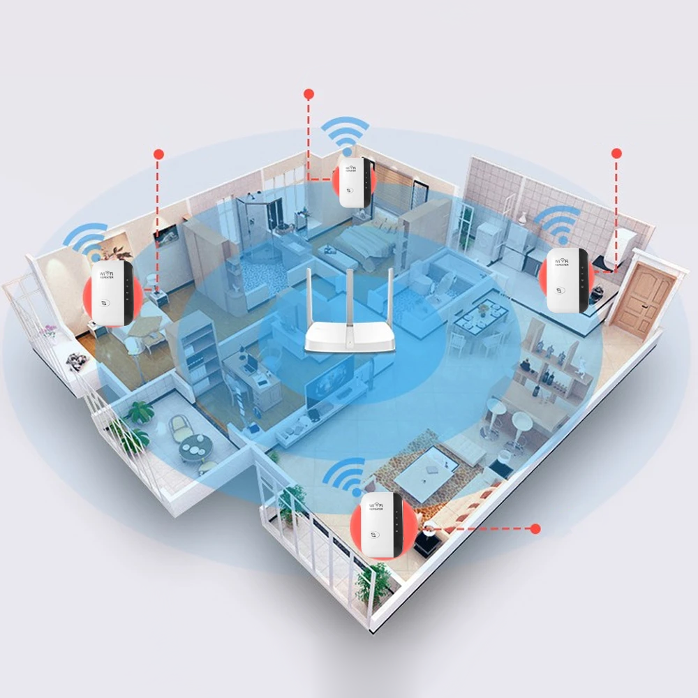 SignalSurge | Draadloze WiFi-Signaalversterker