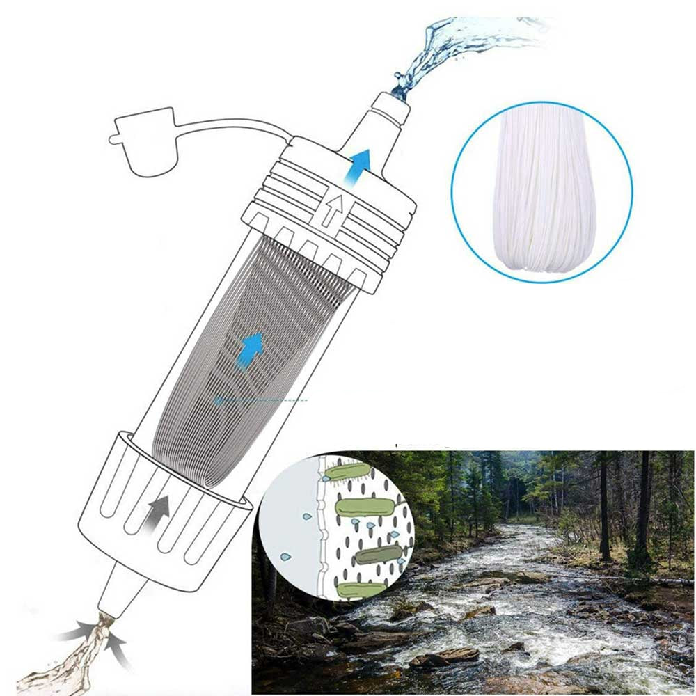 VitalFilter - Draagbaar waterfilter voor schoon drinkwater
