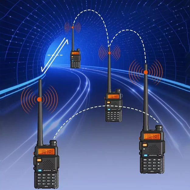 RangeTalk - Walkie talkie met 5 km bereik