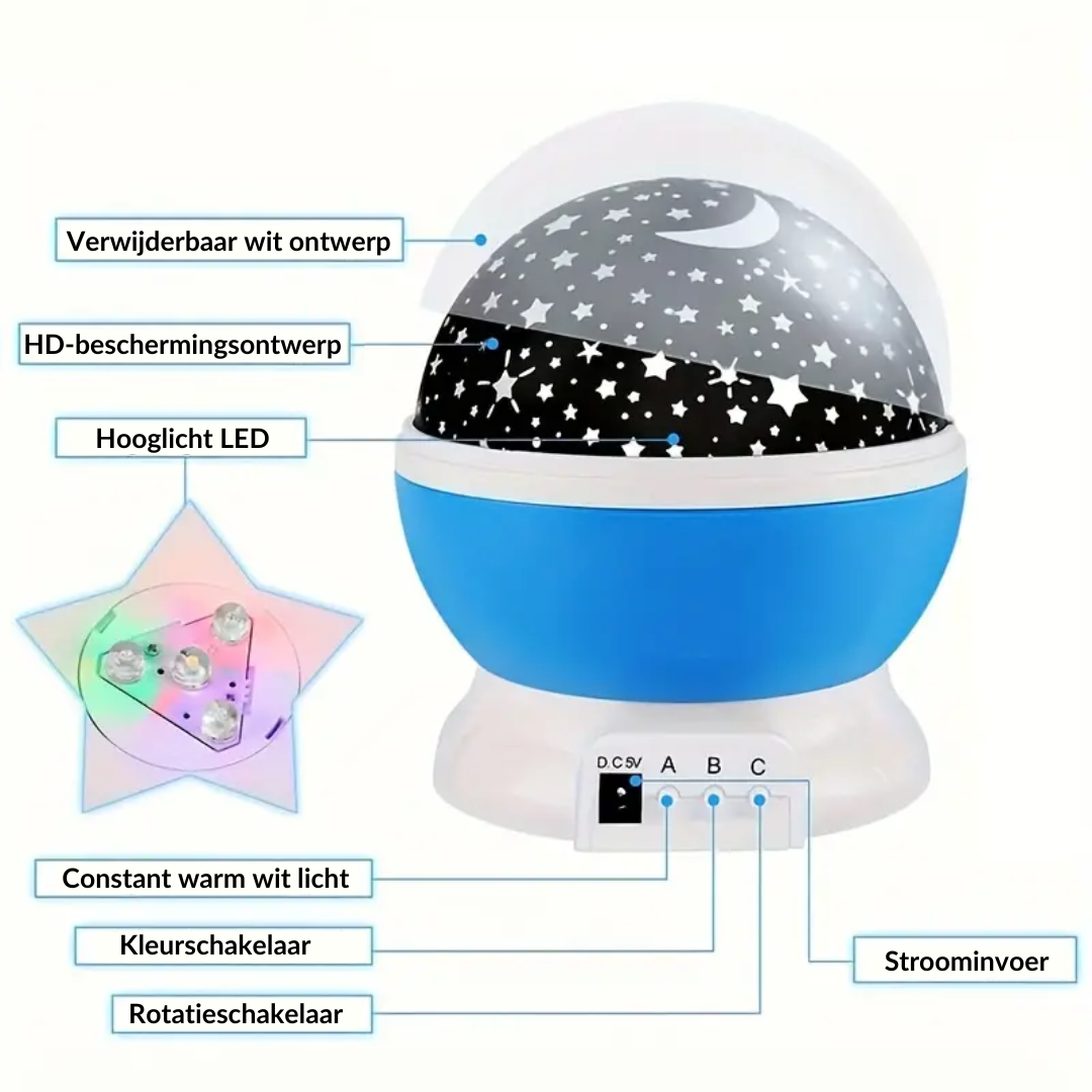DreamBeam | Twisty Sterren Projector Nachtlamp