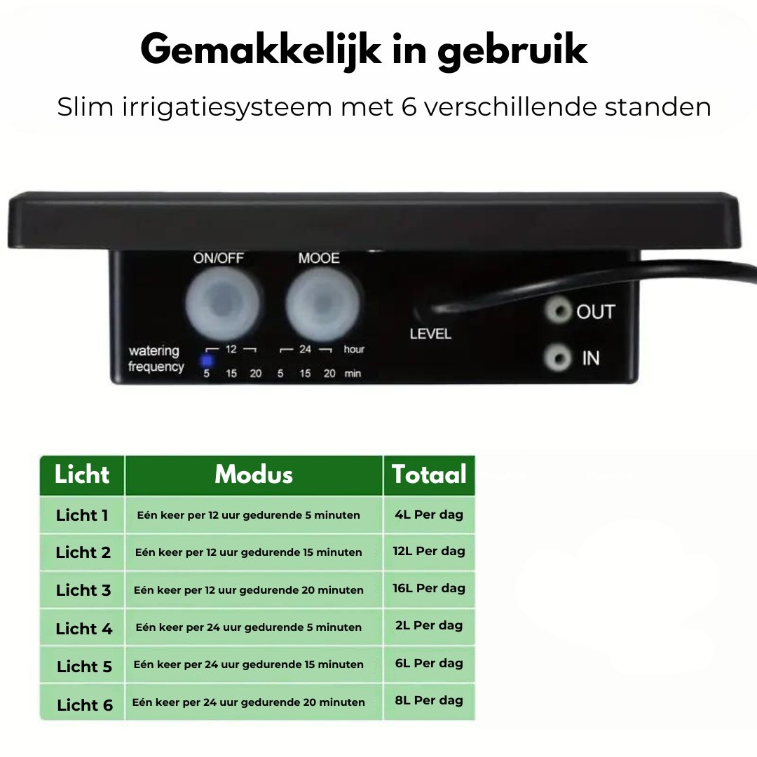 GreenWave | Irrigatiesysteem - Automatisch - Zonne-energie