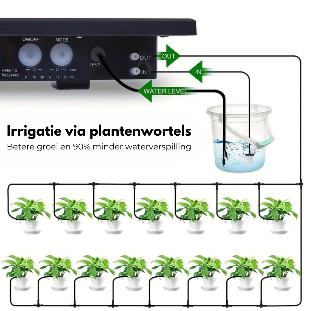 Nexora - Irrigatiesysteem - Automatisch - Zonne Energie