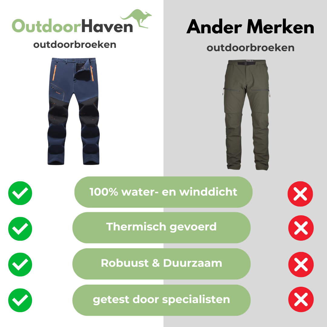 AquaFortis - Outdoor Skibroek - Waterdicht - Gevoerd