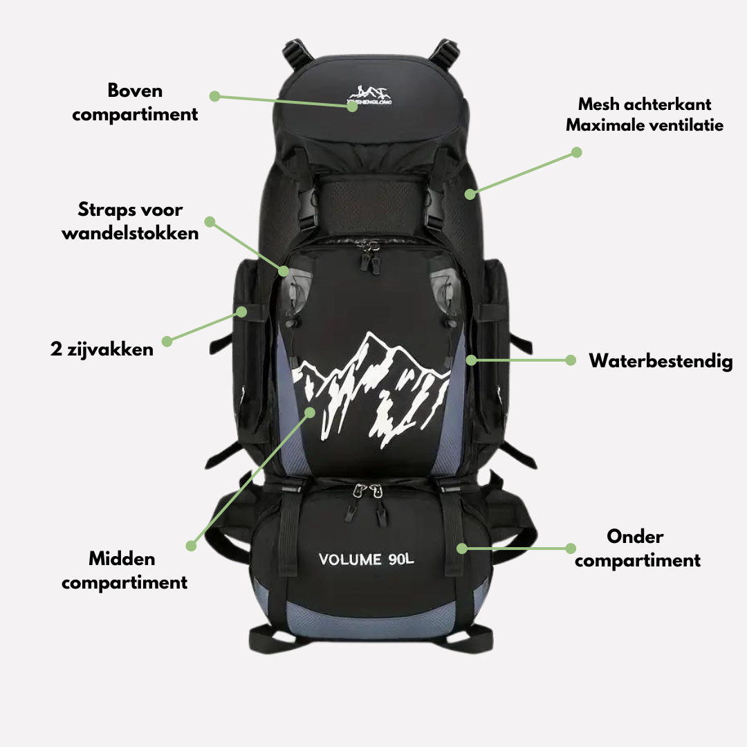 TerraTrek - 90L Backpack - Waterdicht