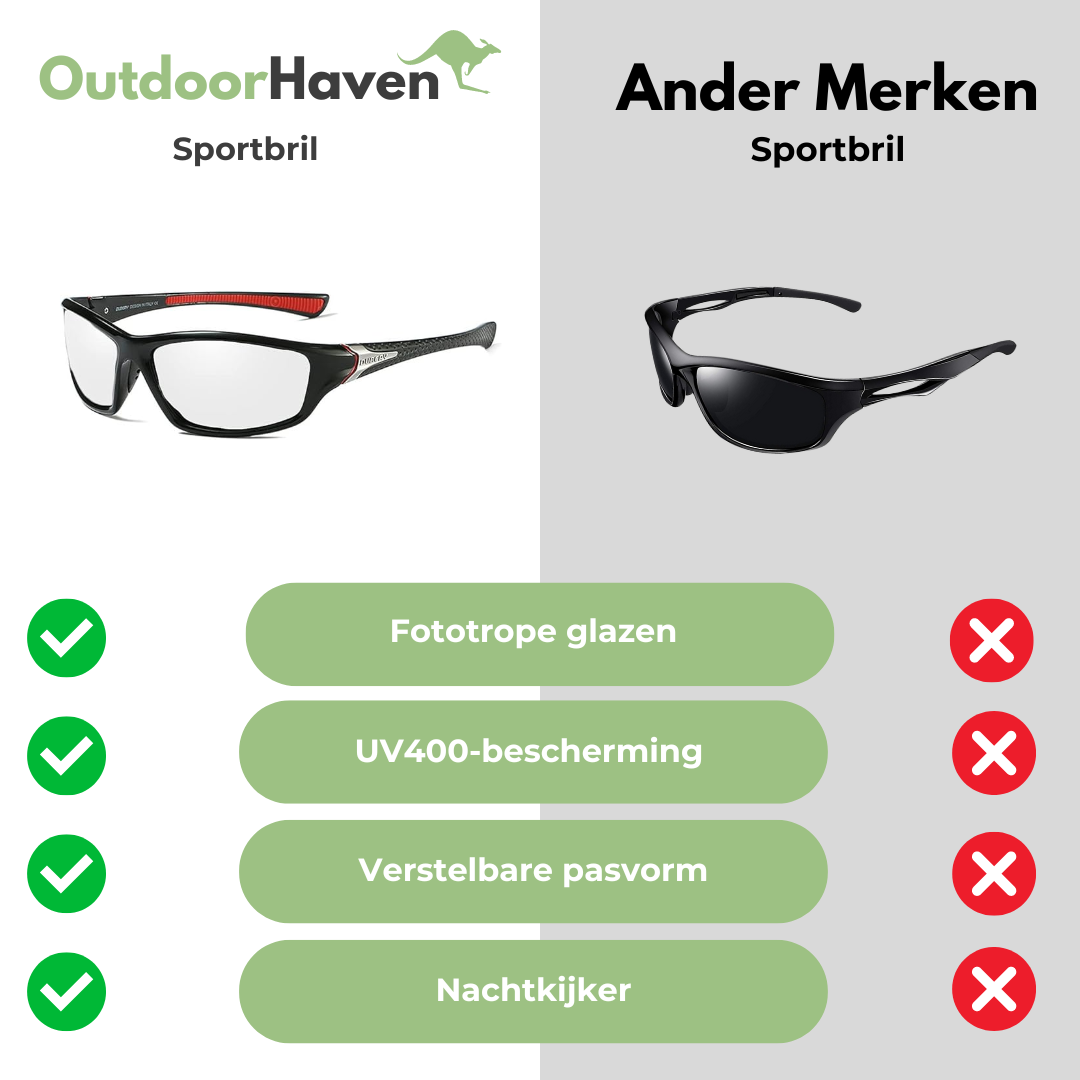 AuraShield - Gepolariseerde Lenzen - Outdoor