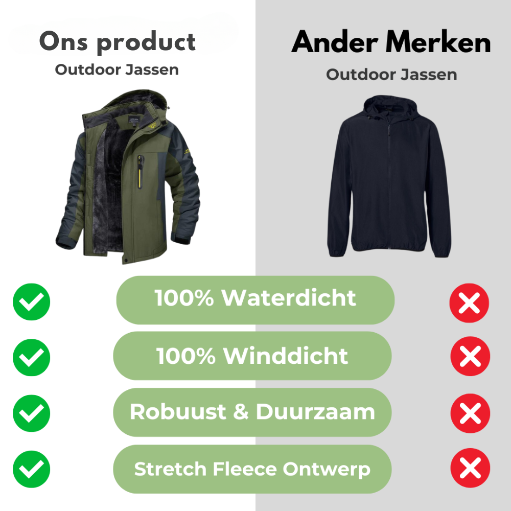 VentureSafe | Gevoerde Outdoor Jas - Wind- en Waterdicht