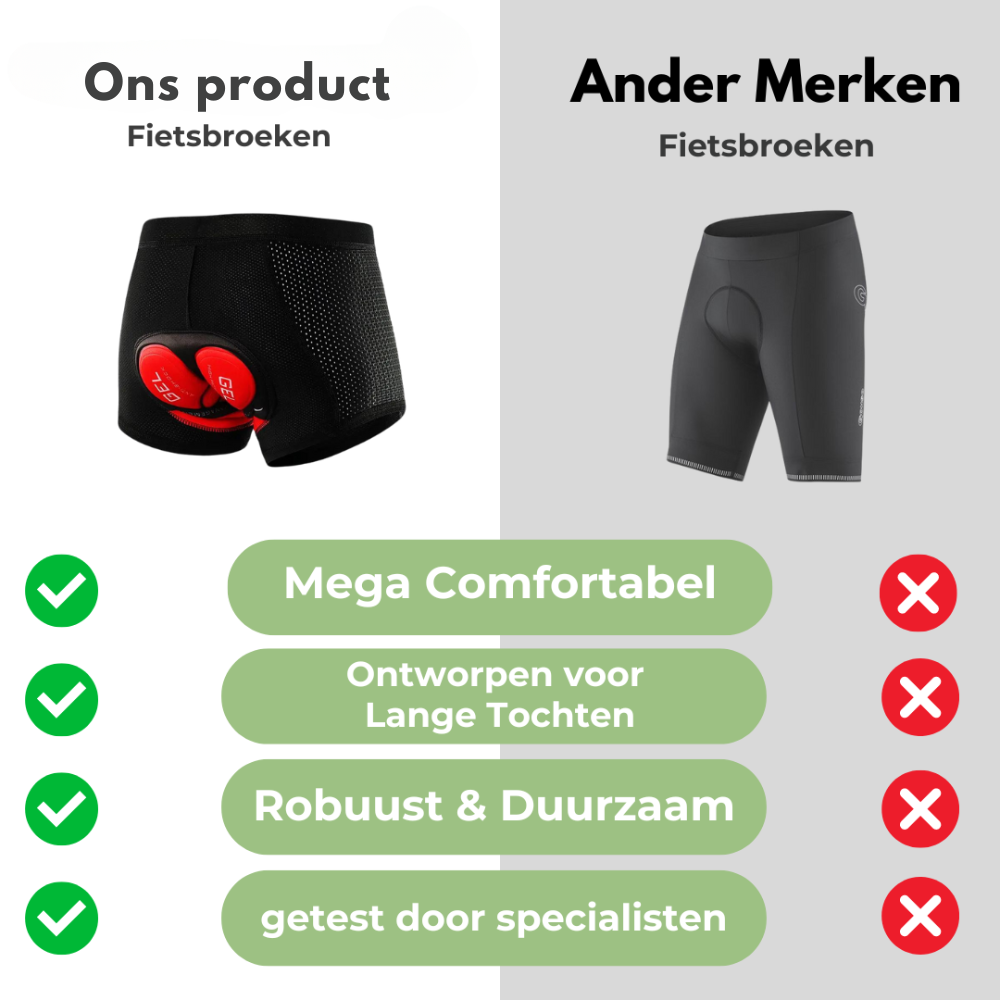 AeroBliss | Gel gevoerde fietsonderbroek - Man & Vrouw