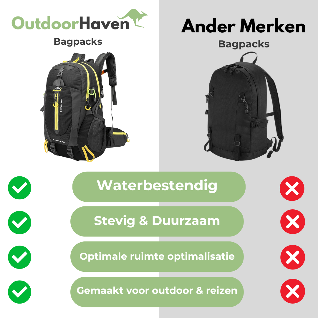 PeakFusion - Wandel Backpack - Outdoor