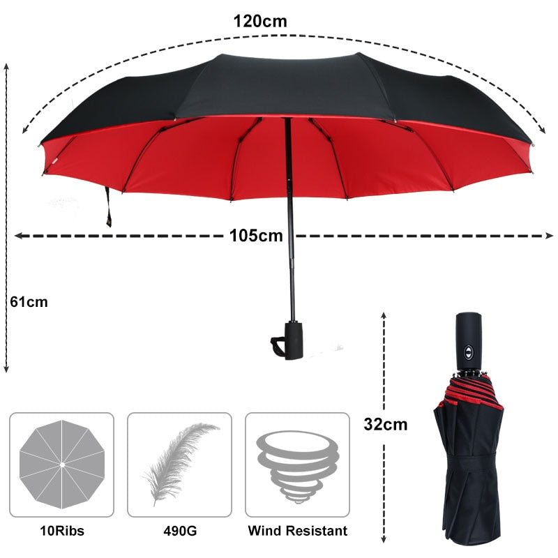 GustGuard | Windproof Stormparaplu - De paraplu die elke storm aankan