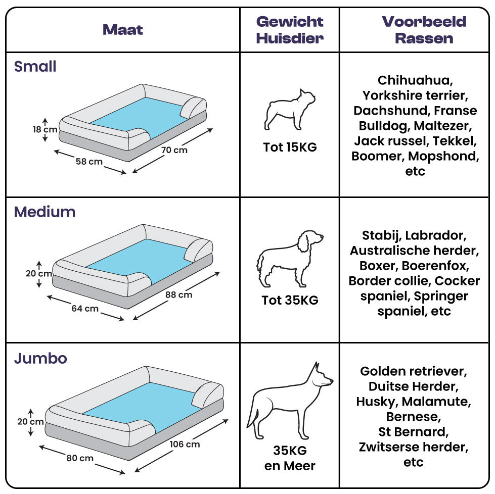 ElitePaws | Luxe Orthopedisch Hondenbed