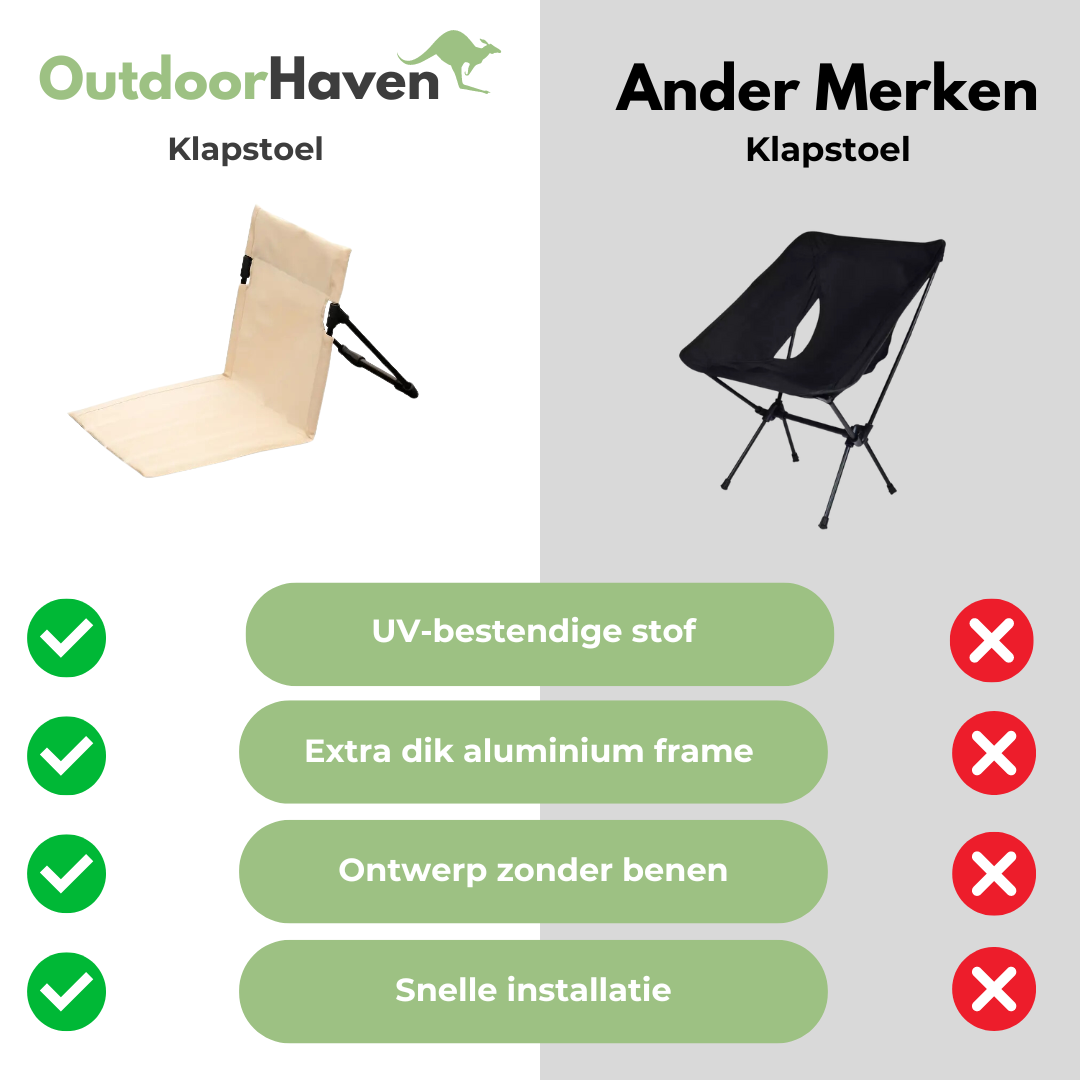 OptiGuard - Opvouwbare stoel - Outdoor