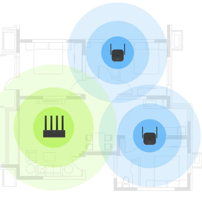 SignalBoost Pro | Krachtige WiFi-versterker voor naadloze dekking | Verbeterde Netwerkverbinding