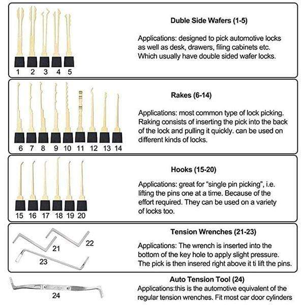 KeyMaster Pro - Handige set voor lockpicking