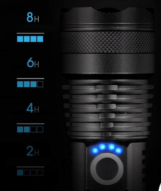 LightForce - Oplaadbare Zaklamp met 5 Lichtstanden