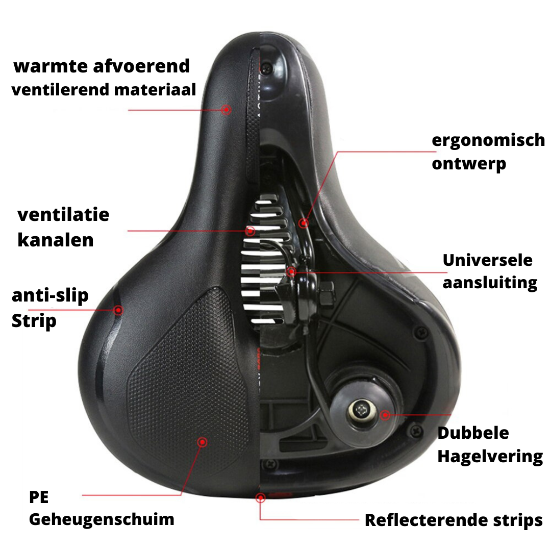 SaddleGuard | Ergonomisch Fietszadel